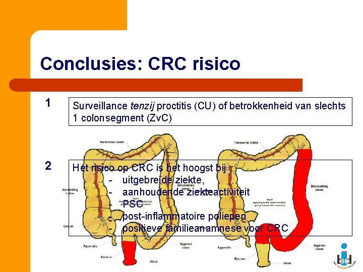 Conclusies: CRC risico 1 Surveillance tenzij proctitis (CU) of betrokkenheid van slechts 1 colonsegment