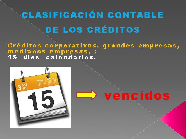 CLASIFICACIÓN CONTABLE DE LOS CRÉDITOS Créditos corporativos, grandes empresas, medianas empresas, : 15 días
