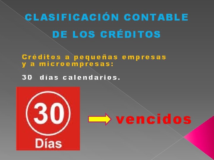 CLASIFICACIÓN CONTABLE DE LOS CRÉDITOS Créditos a pequeñas empresas y a microempresas: 30 días