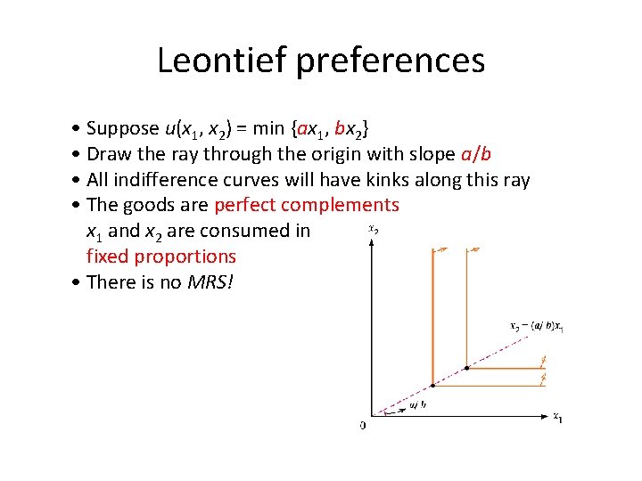 Leontief preferences • Suppose u(x 1, x 2) = min {ax 1, bx 2}