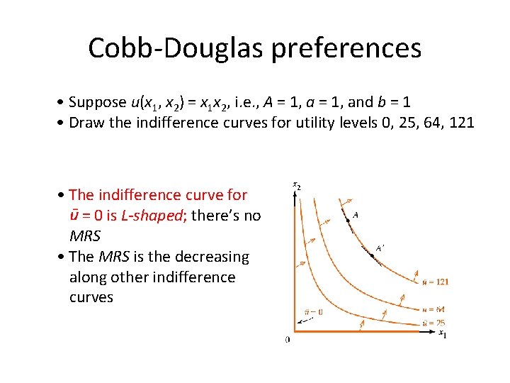 Cobb-Douglas preferences • Suppose u(x 1, x 2) = x 1 x 2, i.