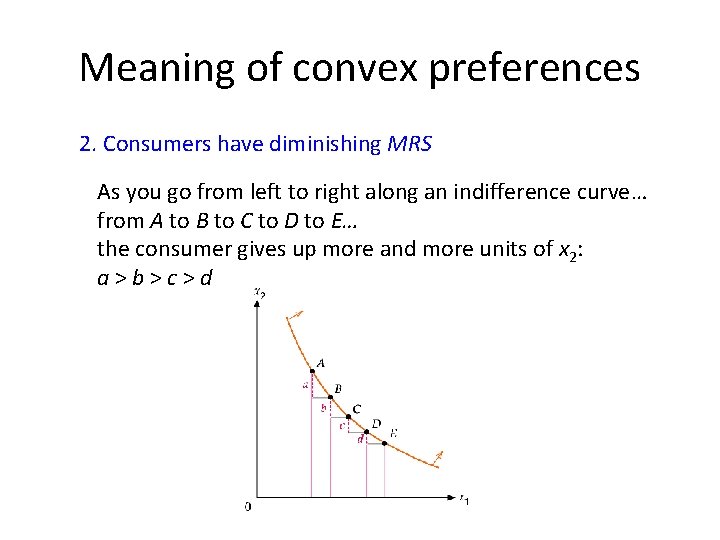 Meaning of convex preferences 2. Consumers have diminishing MRS As you go from left