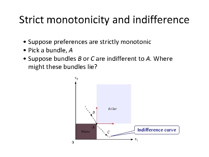 Strict monotonicity and indifference • Suppose preferences are strictly monotonic • Pick a bundle,
