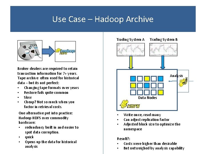 Use Case – Hadoop Archive Trading System A Broker-dealers are required to retain transaction