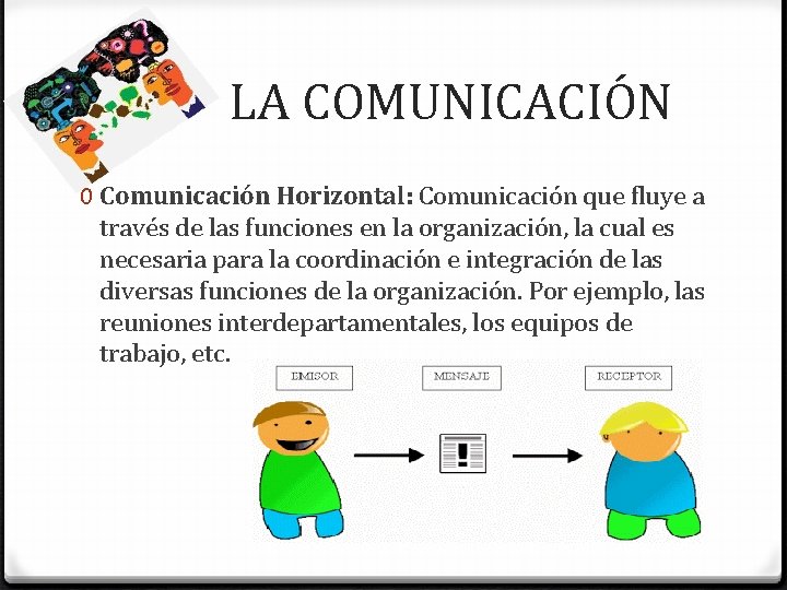  LA COMUNICACIÓN 0 Comunicación Horizontal: Comunicación que fluye a través de las funciones