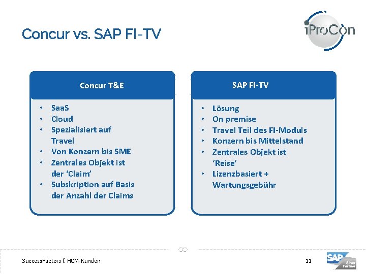 Concur vs. SAP FI-TV Concur T&E • Saa. S • Cloud • Spezialisiert auf