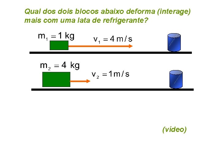 Qual dos dois blocos abaixo deforma (interage) mais com uma lata de refrigerante? (vídeo)