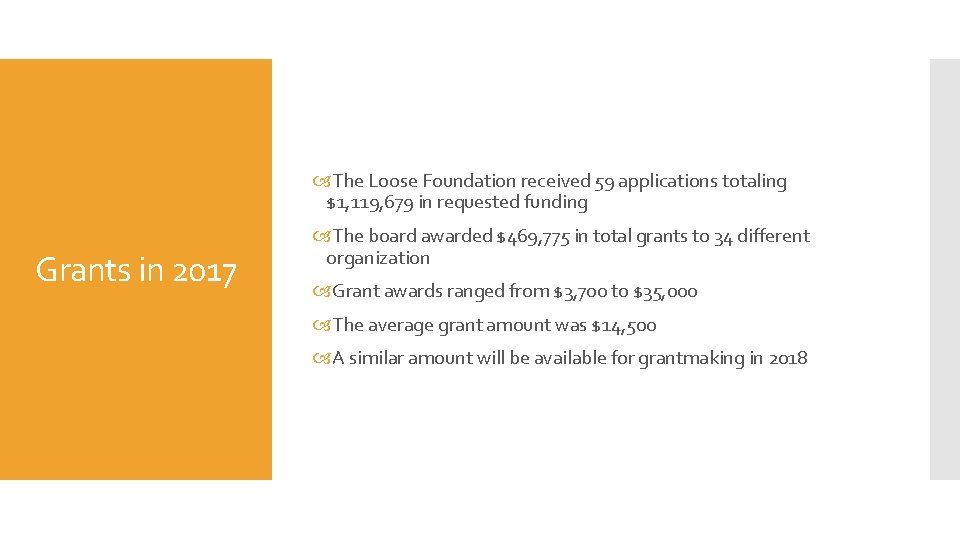  The Loose Foundation received 59 applications totaling $1, 119, 679 in requested funding