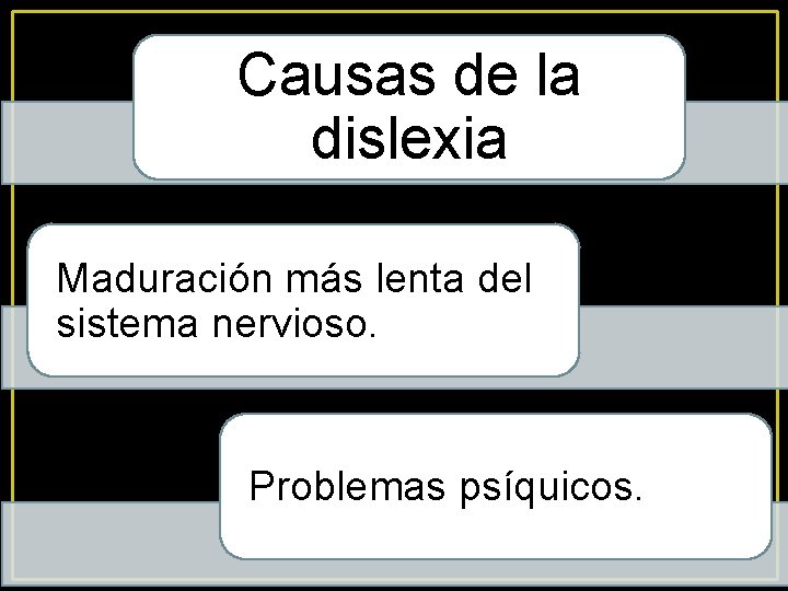 Causas de la dislexia Maduración más lenta del sistema nervioso. Problemas psíquicos. 