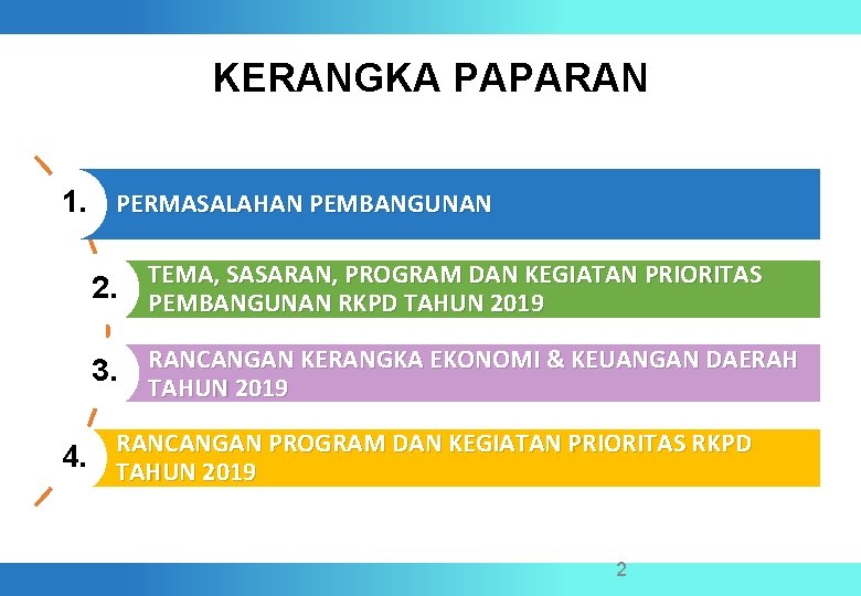 KERANGKA PAPARAN 1. PERMASALAHAN PEMBANGUNAN SASARAN, PROGRAM DAN KEGIATAN PRIORITAS 2. TEMA, PEMBANGUNAN RKPD