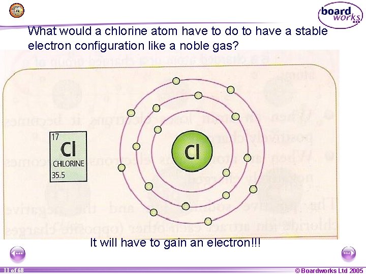 What would a chlorine atom have to do to have a stable electron configuration