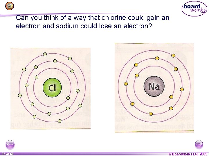 Can you think of a way that chlorine could gain an electron and sodium