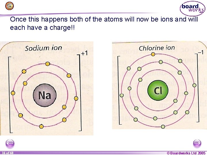 Once this happens both of the atoms will now be ions and will each