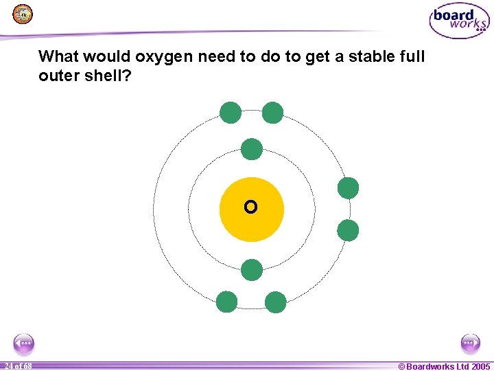 What would oxygen need to do to get a stable full outer shell? O
