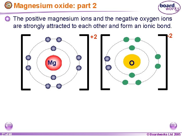 Magnesium oxide: part 2 The positive magnesium ions and the negative oxygen ions are
