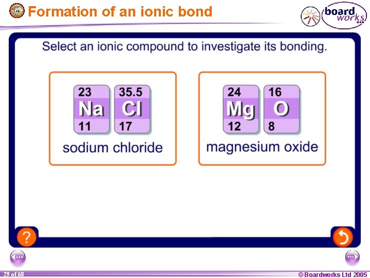 Formation of an ionic bond 1 29 of of 20 68 © Boardworks Ltd