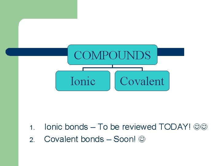 COMPOUNDS Ionic 1. 2. Covalent Ionic bonds – To be reviewed TODAY! Covalent bonds
