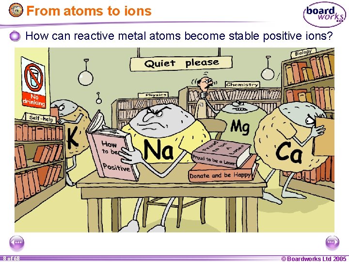 From atoms to ions How can reactive metal atoms become stable positive ions? 1