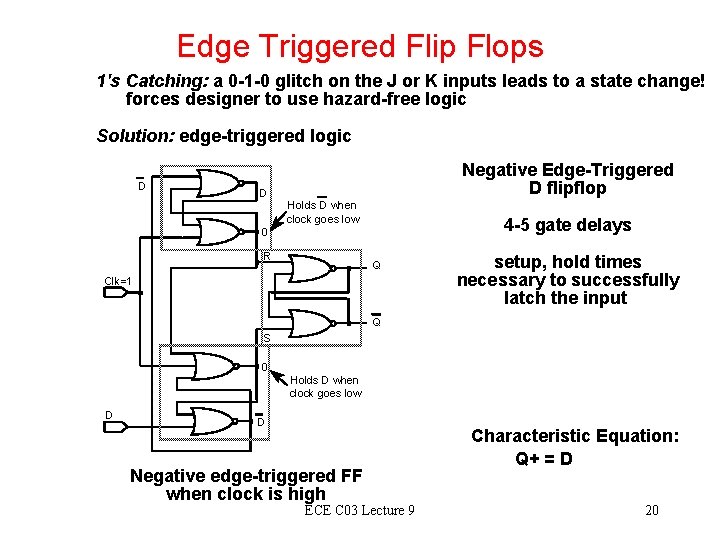 Edge Triggered Flip Flops 1's Catching: a 0 -1 -0 glitch on the J