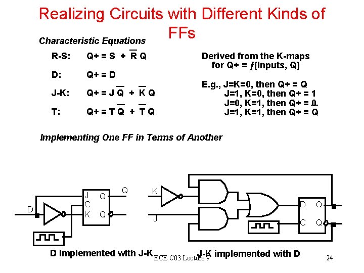 Realizing Circuits with Different Kinds of FFs Characteristic Equations R-S: Q+ = S +