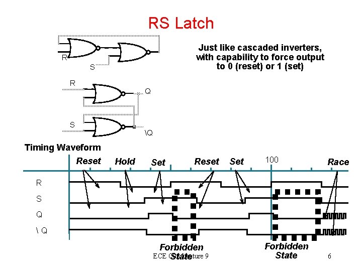 RS Latch Just like cascaded inverters, with capability to force output to 0 (reset)