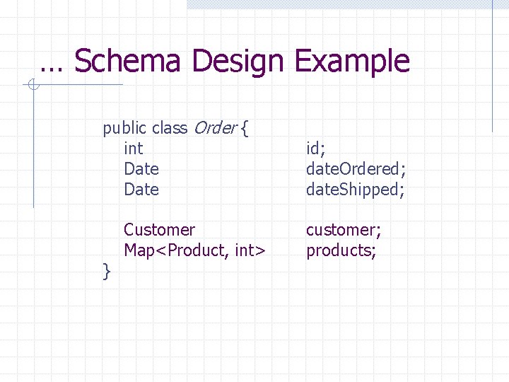 … Schema Design Example public class Order { int Date } Customer Map<Product, int>