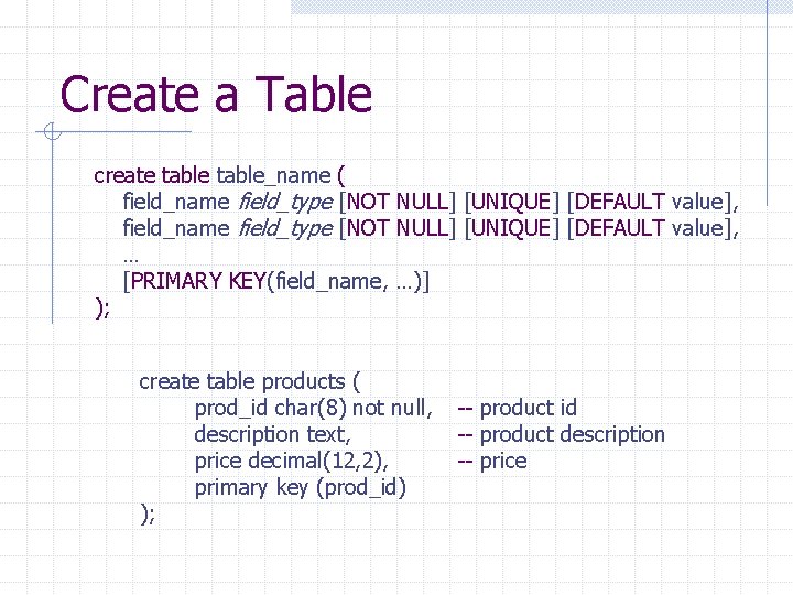 Create a Table create table_name ( field_name field_type [NOT NULL] [UNIQUE] [DEFAULT value], …