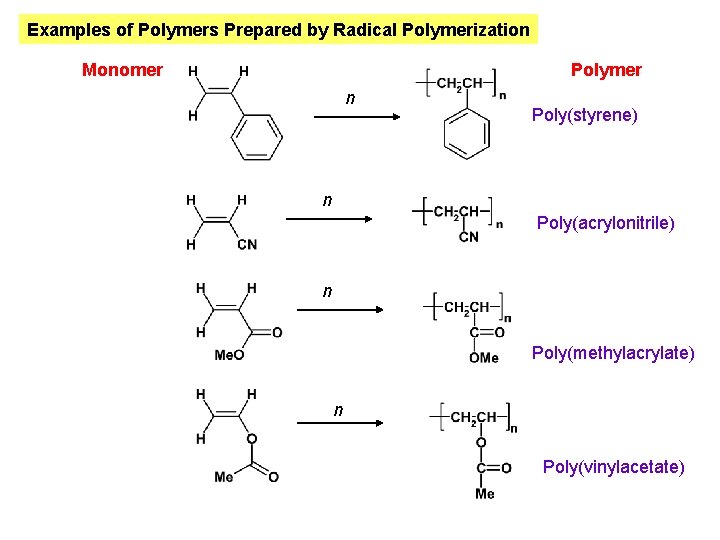 Examples of Polymers Prepared by Radical Polymerization Monomer Polymer n Poly(styrene) n Poly(acrylonitrile) n