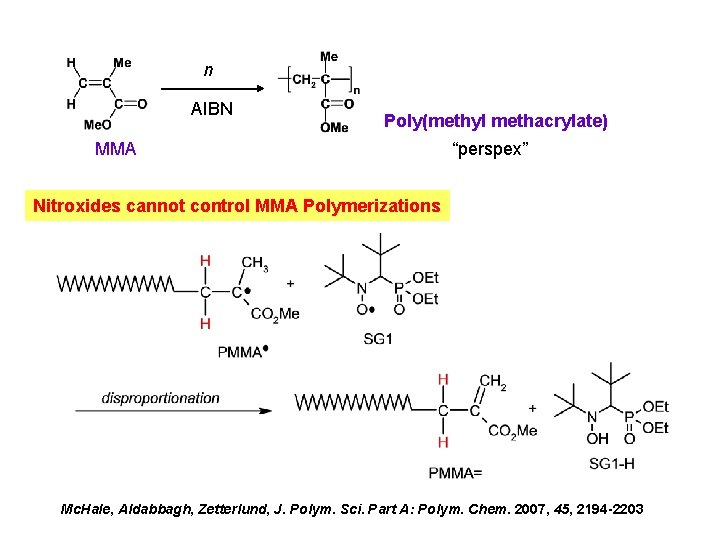 n AIBN Poly(methyl methacrylate) MMA “perspex” Nitroxides cannot control MMA Polymerizations Mc. Hale, Aldabbagh,