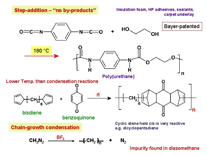 Insulation foam, HP adhesives, sealants, carpet underlay Step-addition – “no by-products” Bayer-patented 180 °C