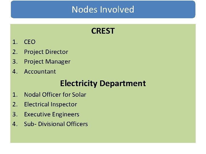 Nodes Involved CREST 1. 2. 3. 4. CEO Project Director Project Manager Accountant Electricity