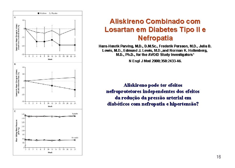 Aliskireno Combinado com Losartan em Diabetes Tipo II e Nefropatia Hans-Henrik Parving, M. D.