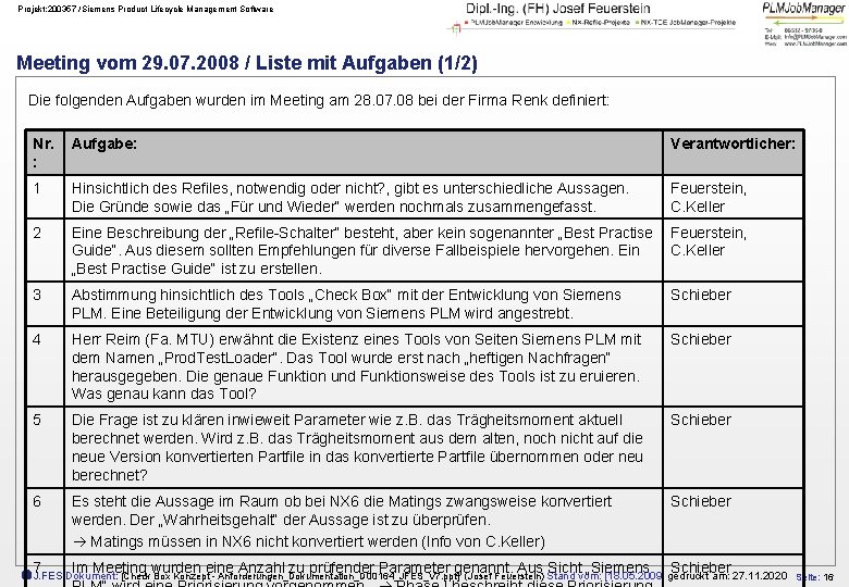 Projekt: 200357 /Siemens Product Lifecycle Management Software Meeting vom 29. 07. 2008 / Liste