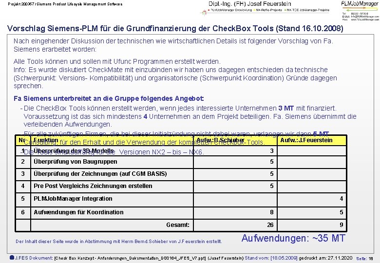 Projekt: 200357 /Siemens Product Lifecycle Management Software Vorschlag Siemens-PLM für die Grundfinanzierung der Check.