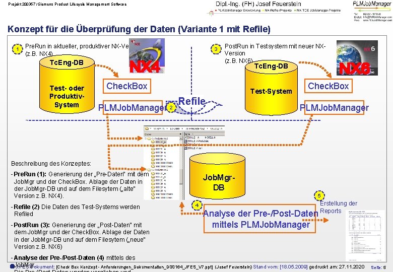 Projekt: 200357 /Siemens Product Lifecycle Management Software Konzept für die Überprüfung der Daten (Variante