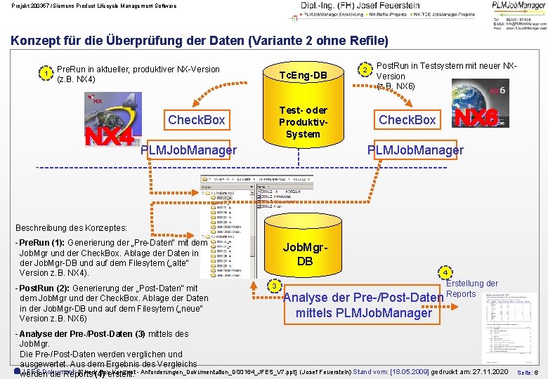 Projekt: 200357 /Siemens Product Lifecycle Management Software Konzept für die Überprüfung der Daten (Variante