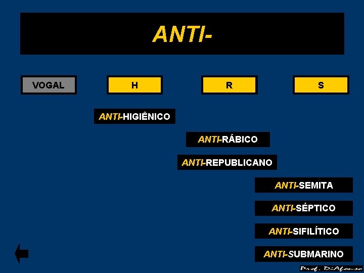 ANTIVOGAL H R S ANTI-HIGIÊNICO ANTI-RÁBICO ANTI-REPUBLICANO ANTI-SEMITA ANTI-SÉPTICO ANTI-SIFILÍTICO ANTI-SUBMARINO 