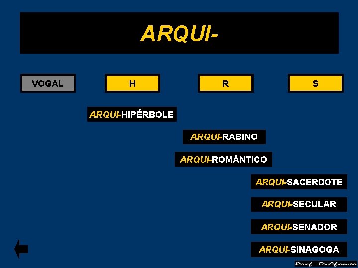 ARQUIVOGAL H R S ARQUI-HIPÉRBOLE ARQUI-RABINO ARQUI-ROM NTICO ARQUI-SACERDOTE ARQUI-SECULAR ARQUI-SENADOR ARQUI-SINAGOGA 