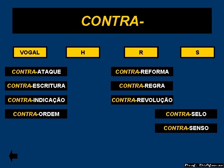 CONTRAVOGAL H R S CONTRA-ATAQUE CONTRA-REFORMA CONTRA-ESCRITURA CONTRA-REGRA CONTRA-INDICAÇÃO CONTRA-REVOLUÇÃO CONTRA-ORDEM CONTRA-SELO CONTRA-SENSO 