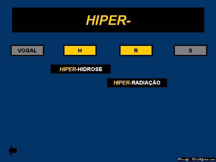 HIPERVOGAL H R HIPER-HIDROSE HIPER-RADIAÇÃO S 