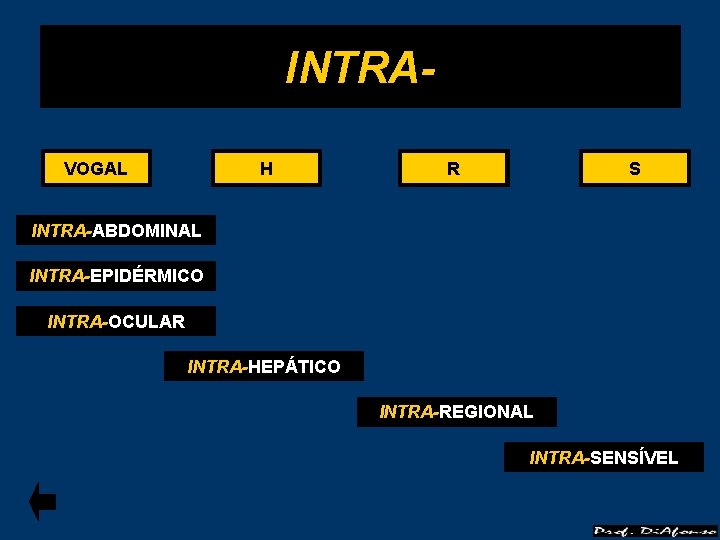 INTRAVOGAL H R S INTRA-ABDOMINAL INTRA-EPIDÉRMICO INTRA-OCULAR INTRA-HEPÁTICO INTRA-REGIONAL INTRA-SENSÍVEL 