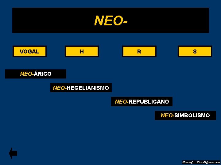 NEOVOGAL H R S NEO-ÁRICO NEO-HEGELIANISMO NEO-REPUBLICANO NEO-SIMBOLISMO 