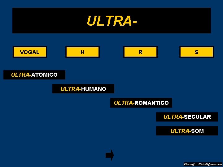 ULTRAVOGAL H R S ULTRA-ATÔMICO ULTRA-HUMANO ULTRA-ROM NTICO ULTRA-SECULAR ULTRA-SOM 