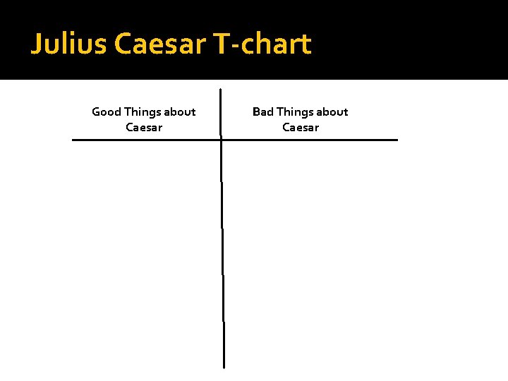 Julius Caesar T-chart Good Things about Caesar Bad Things about Caesar Julius Caesar T-chart Good Things about Caesar Bad Things about Caesar