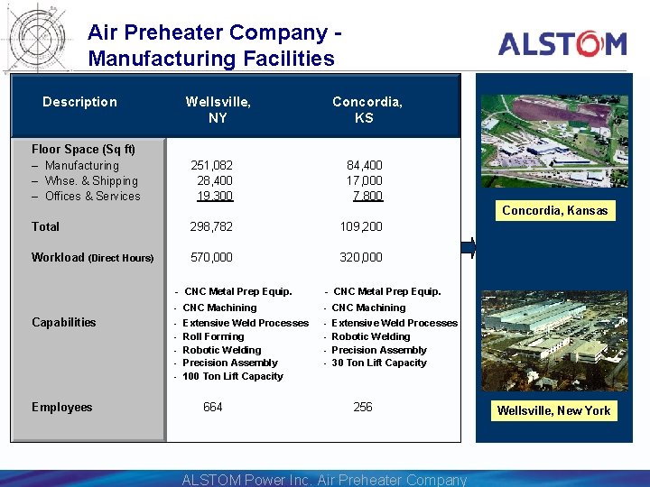 Air Preheater Company Manufacturing Facilities Description Wellsville, NY Floor Space (Sq ft) – Manufacturing