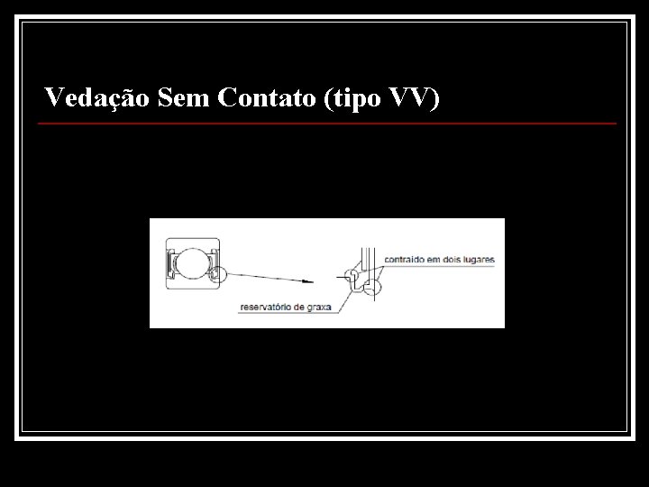 Vedação Sem Contato (tipo VV) 