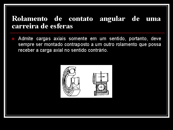 Rolamento de contato angular de uma carreira de esferas n Admite cargas axiais somente