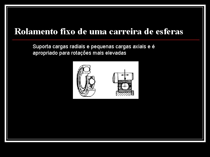 Rolamento fixo de uma carreira de esferas Suporta cargas radiais e pequenas cargas axiais