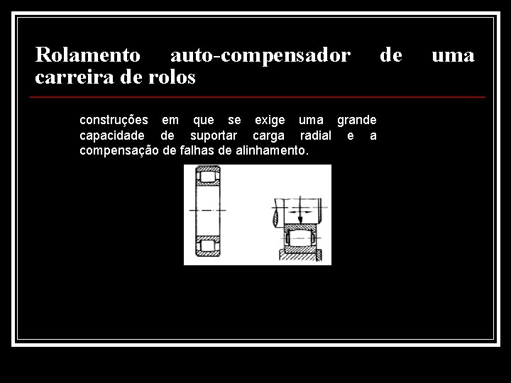 Rolamento auto-compensador carreira de rolos construções em que se exige uma grande capacidade de