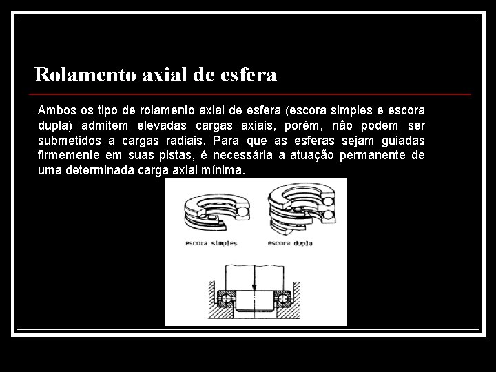 Rolamento axial de esfera Ambos os tipo de rolamento axial de esfera (escora simples